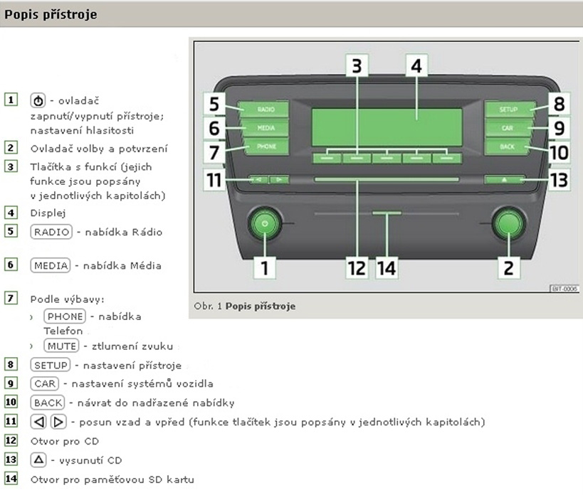 Jak spárovat telefon s autorádiem?