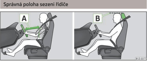 Správné nastavení sedadla a hlavové opěrky