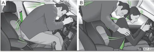 Správné nastavení sedadla a hlavové opěrky