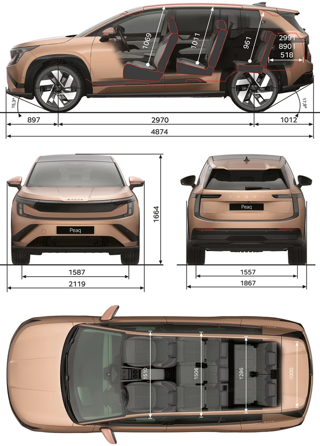 Škoda Peaq